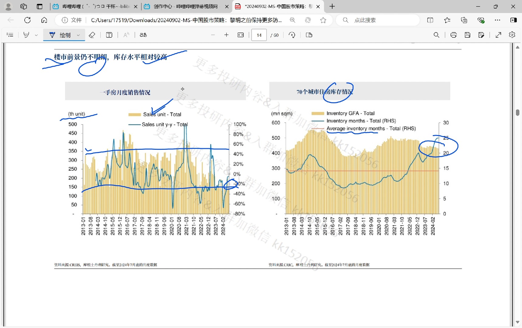 摩根斯坦利中国股市策略1哔哩哔哩bilibili