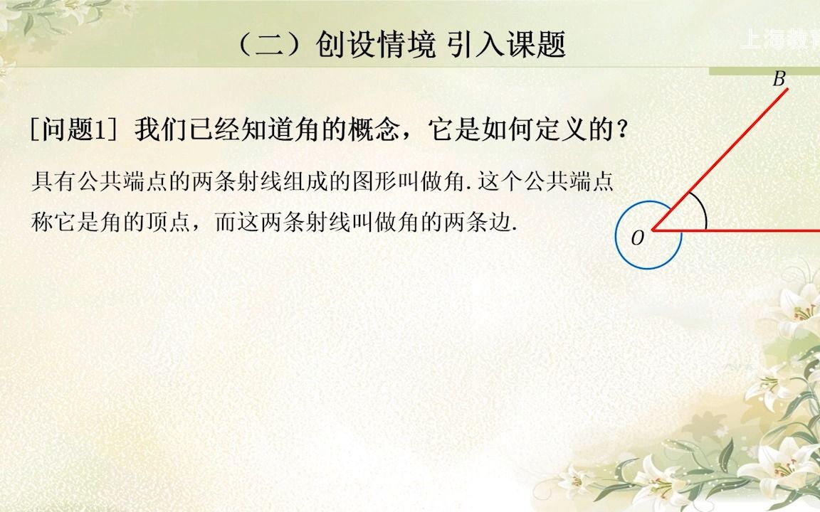 2022年上海空中课堂N0223高中数学上教版高1上必修2第6单元6.1 正弦、余弦、正切、余切①W哔哩哔哩bilibili