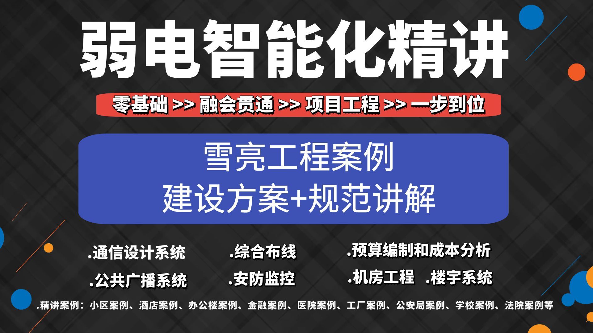 【弱电智能化设计】雪亮工程拓扑图和规范,方案详细解析