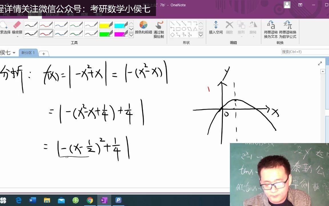 10分钟掌握曲线凹凸性与拐点的应用哔哩哔哩bilibili