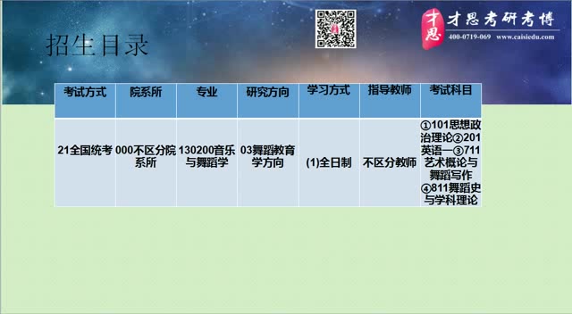 2019年北京舞蹈学院舞蹈教育学方向考研解读与经验讲解哔哩哔哩bilibili