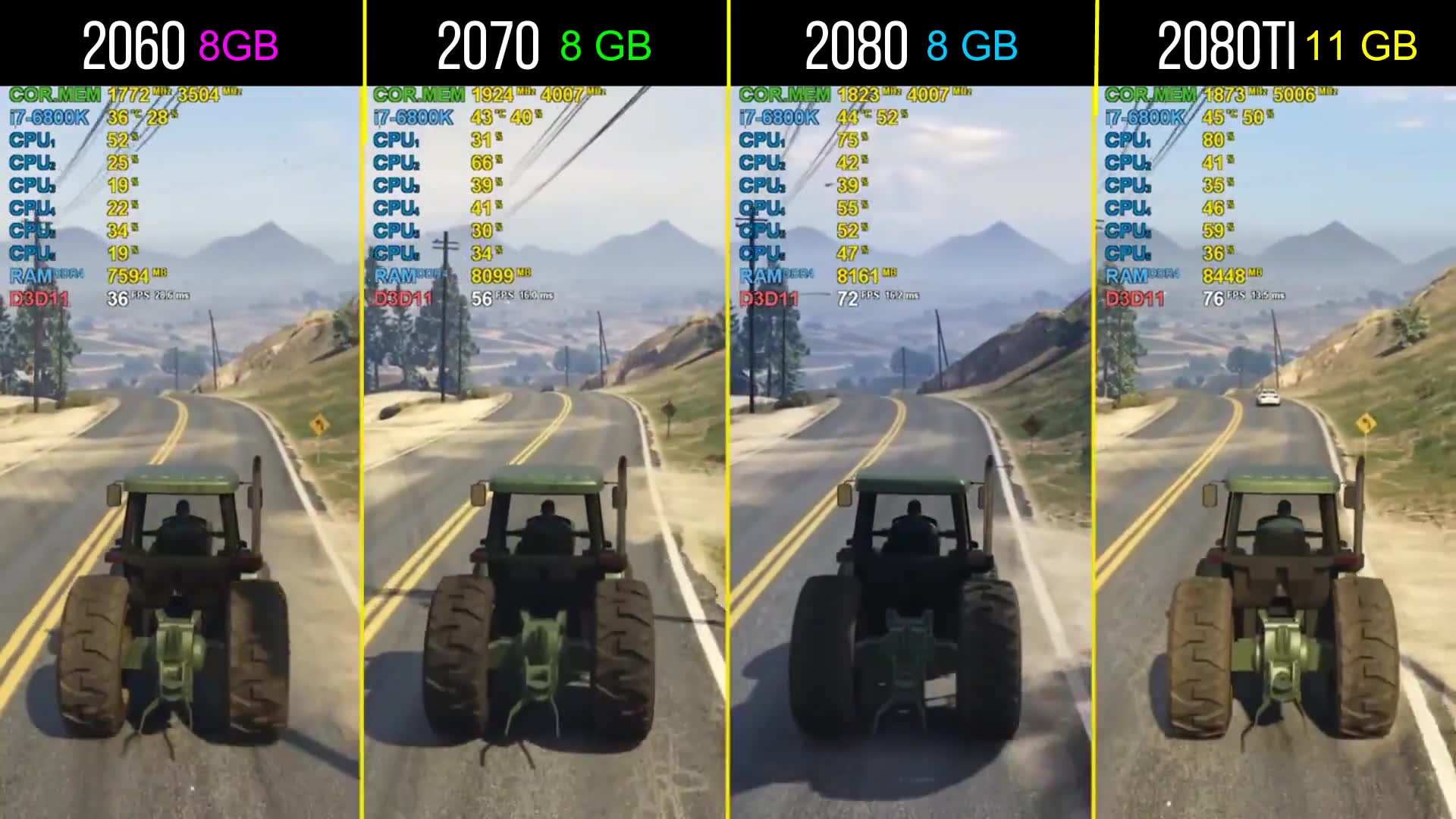 [图]RTX 2060 vs 2070 vs 2080 vs 2080ti