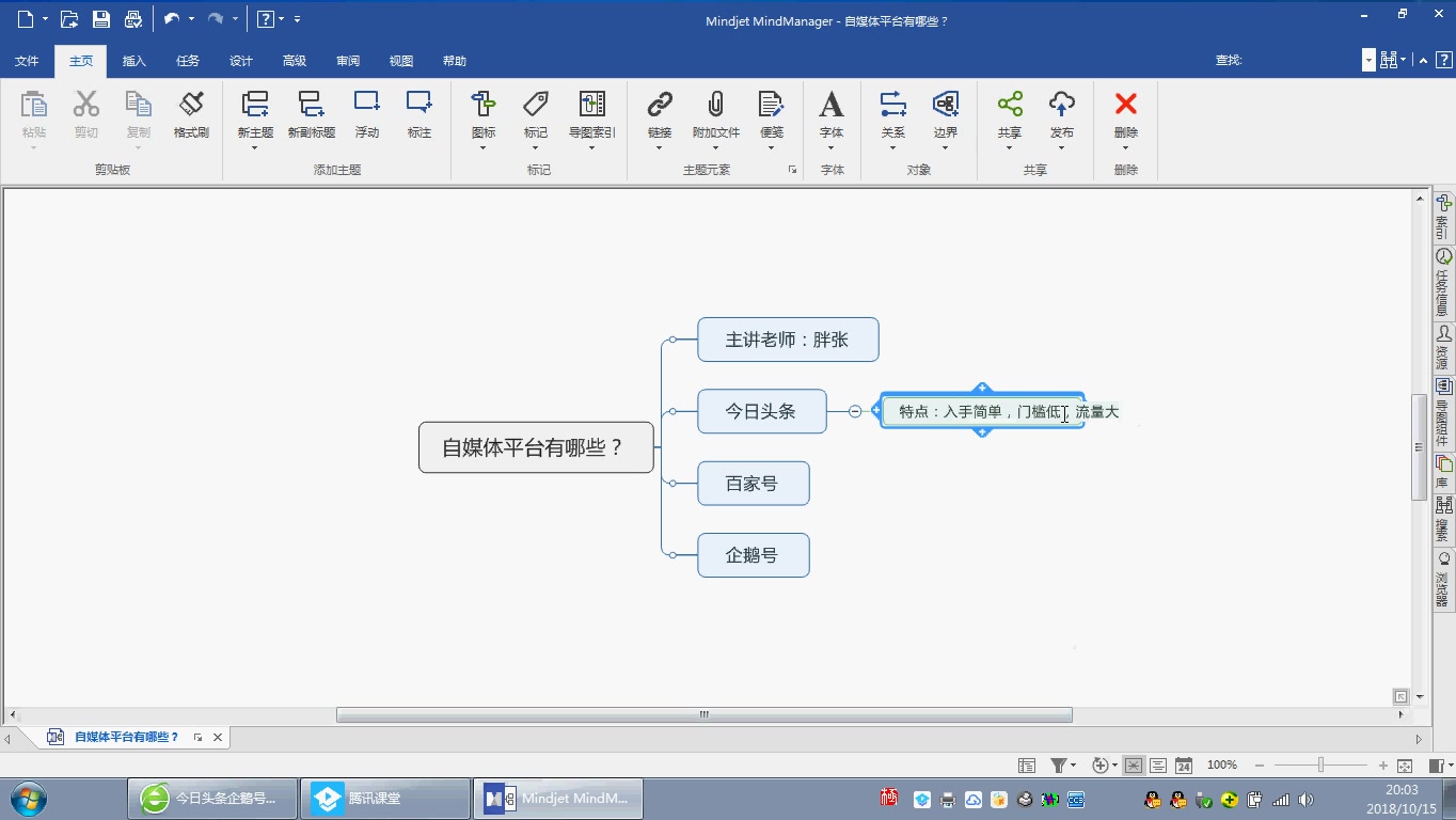 胖张学院:自媒体有哪些平台哔哩哔哩bilibili