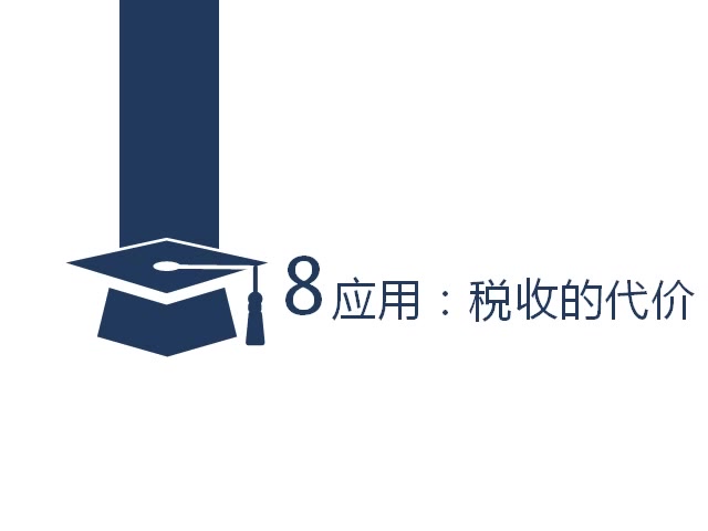 [图]解读曼昆经济学原理22-应用：税收的代价