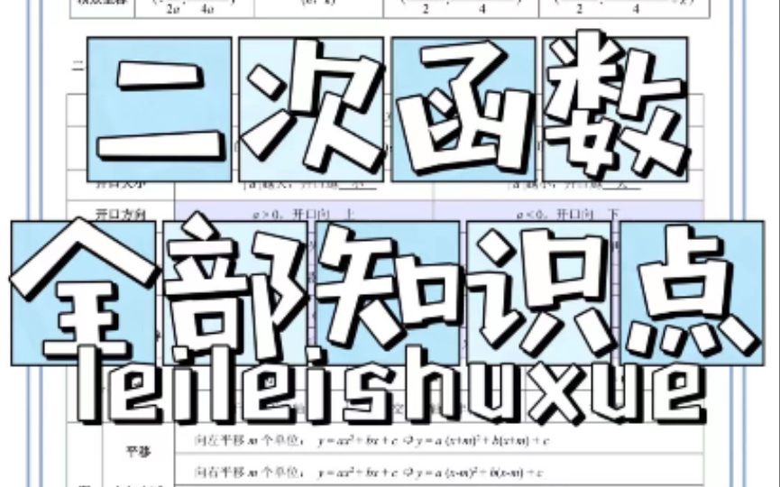 [图]初中数学｜二次函数｜全部知识点梳理