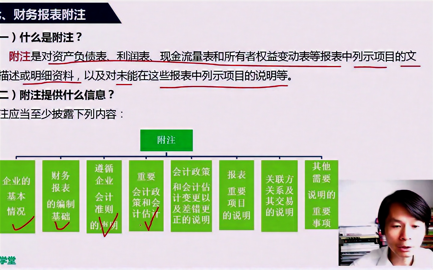 集团公司财务报表三大财务报表分析分析财务报表的方法哔哩哔哩bilibili