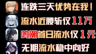 下载视频: 9月28流水！尘白流水仅11.6万！鸣潮新版本首日流水仅1元！无期迷途流水蒸蒸日上！