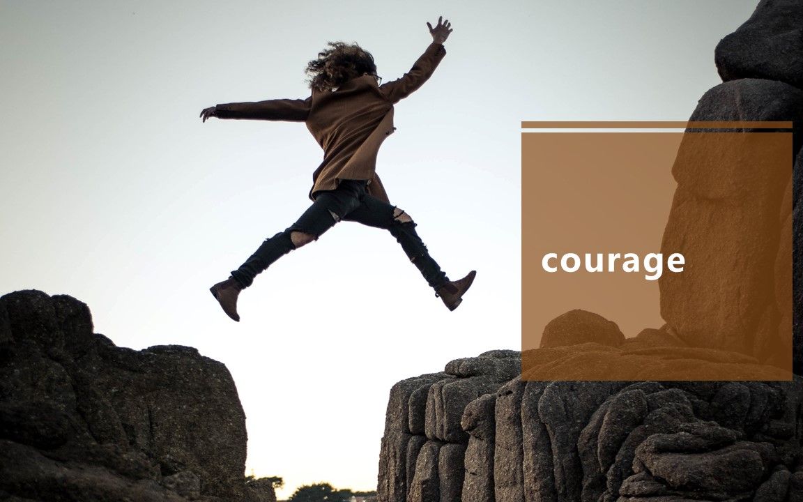 courage, encourage, discourage, courageous 单词讲解哔哩哔哩bilibili