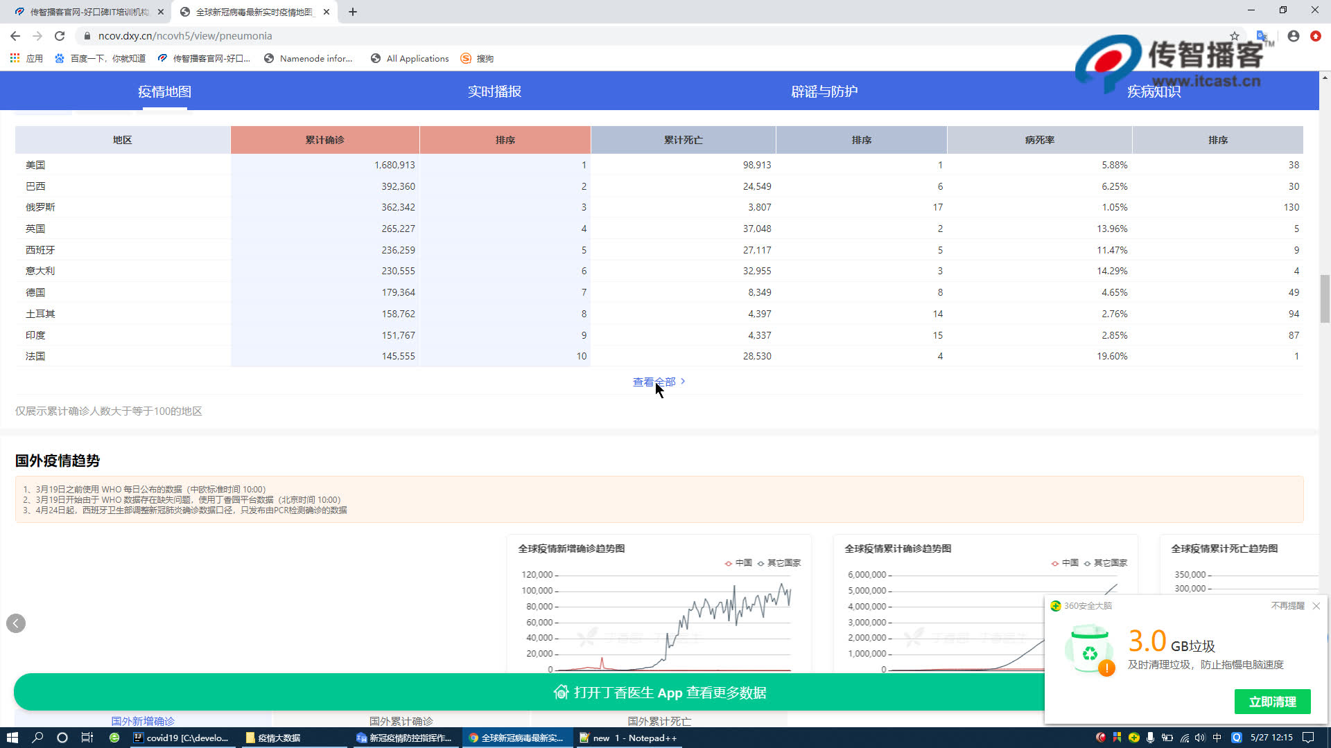 java实战手把手从零搭建新冠疫情防控指挥作战平台 java爬虫 云平台哔哩哔哩bilibili