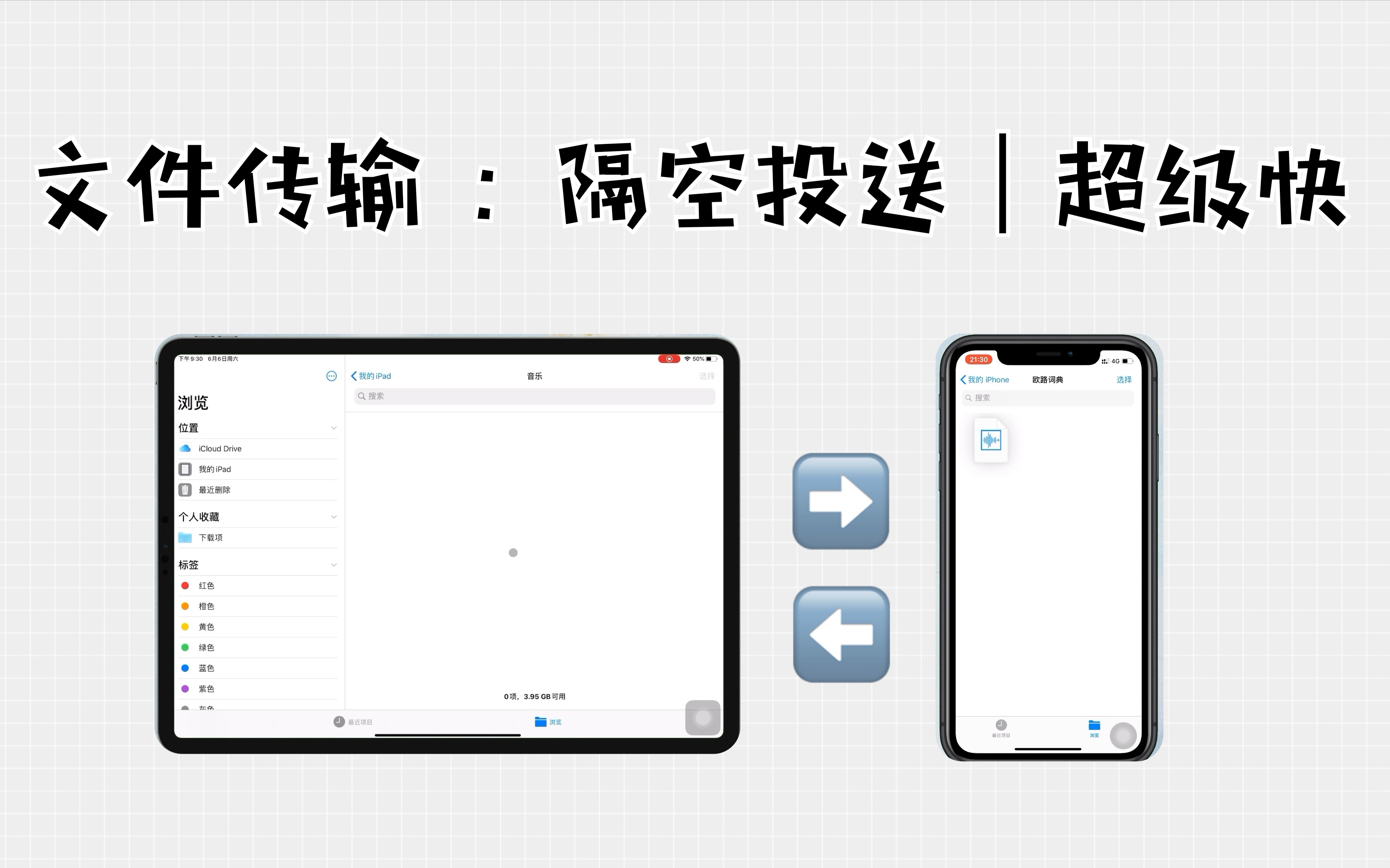 [图]iPad｜iPhone文件传输｜隔空投送｜大视频大文件快速传输