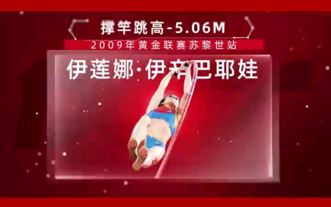 百米胜为您盘点女子田赛世界纪录