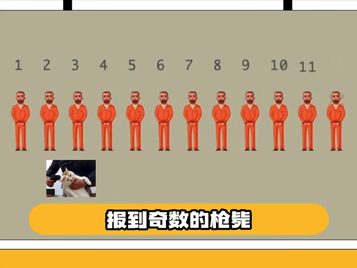 还没开始算呢,结果你告诉我是这么报数的!