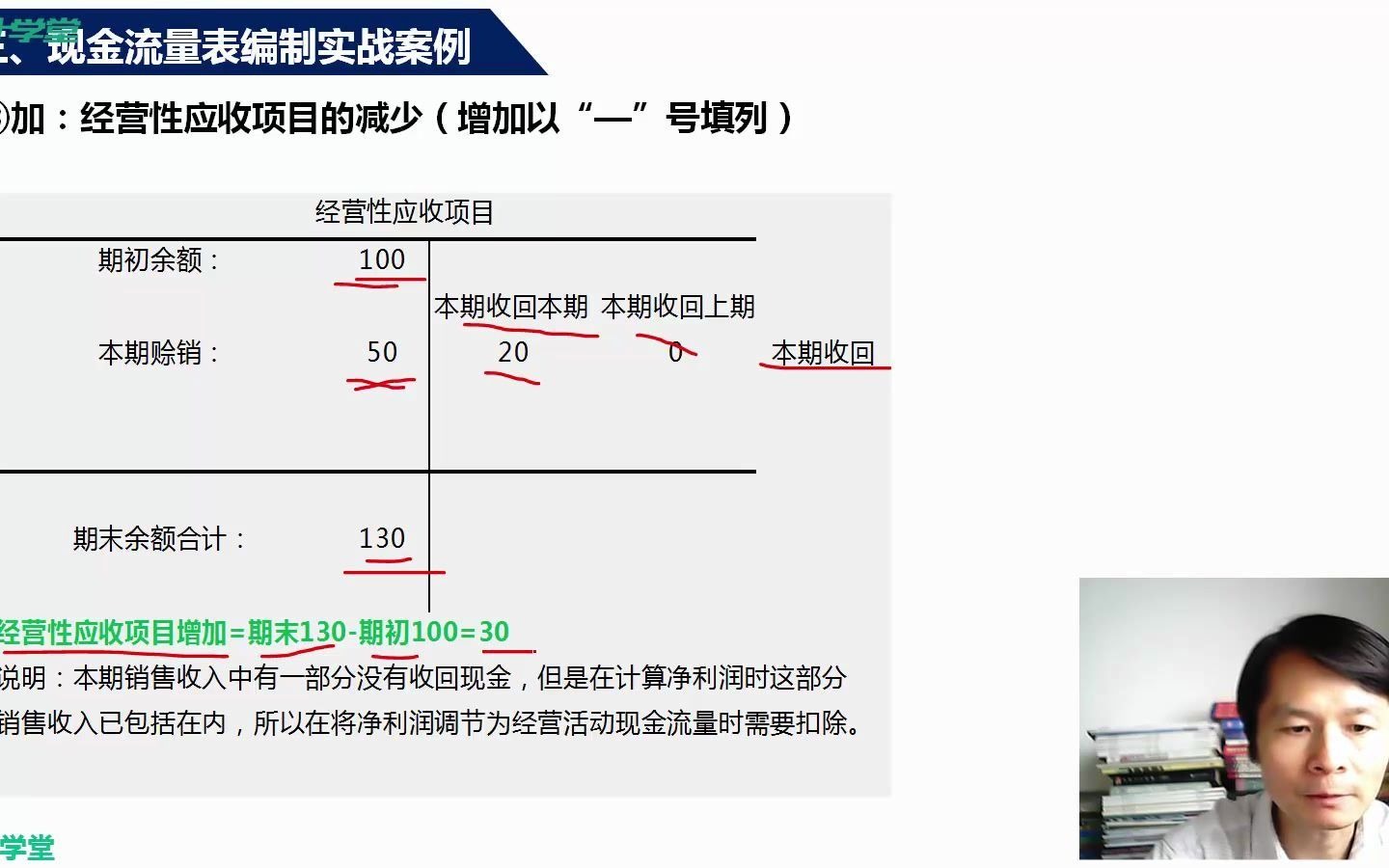 大企业财务报表财务报表怎么编制怎样做一个财务报表哔哩哔哩bilibili