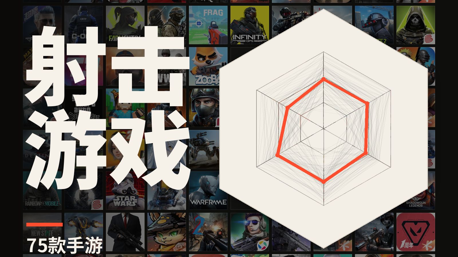 射击游戏,到底哪个最强?(手游篇)
