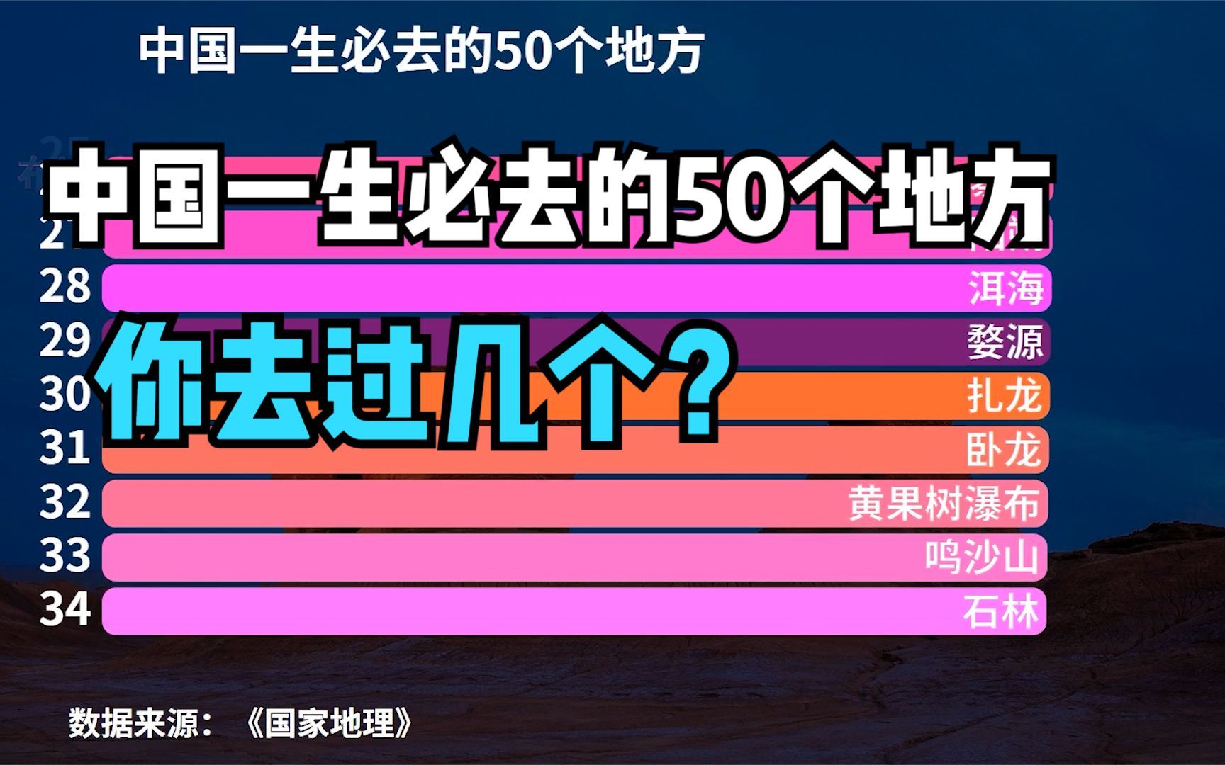 《国家地理》评选的“中国一生必去的50个地方”,你去过几个?哔哩哔哩bilibili