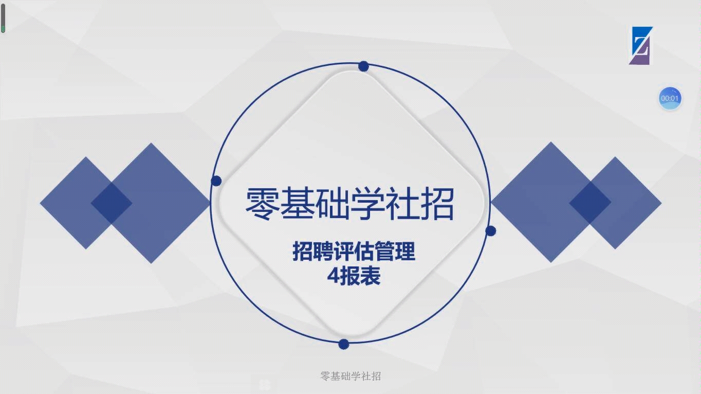 (职场)06企业HR招聘评估管理4个工具—求职暴露的信息哔哩哔哩bilibili