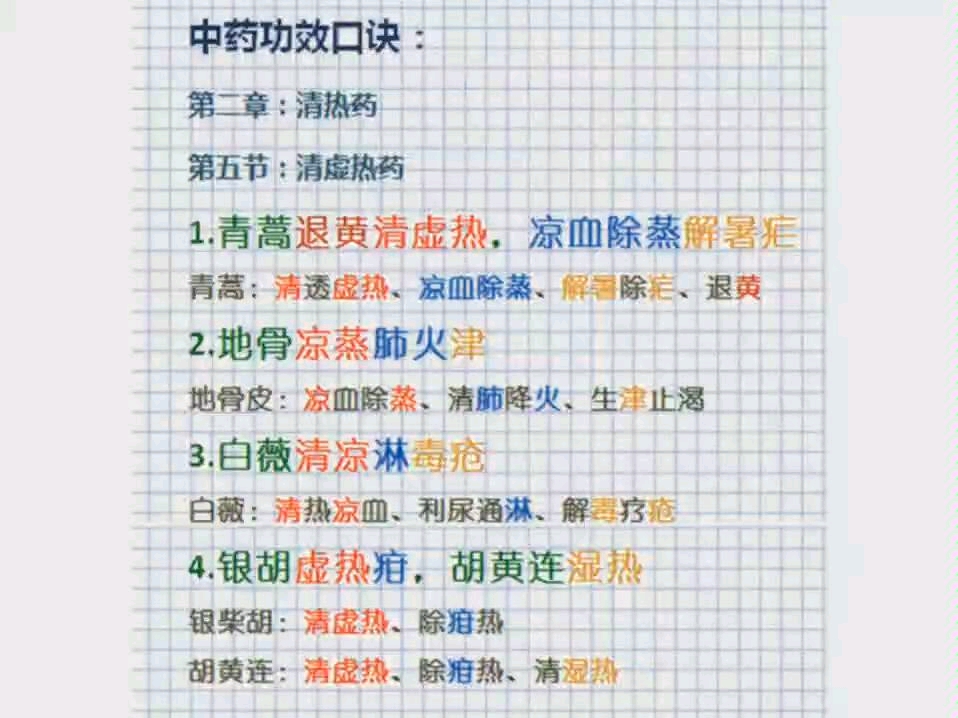 13.【中医考研】中药功效歌诀速记(青蒿 地骨皮 白薇 银柴胡 胡黄连)哔哩哔哩bilibili