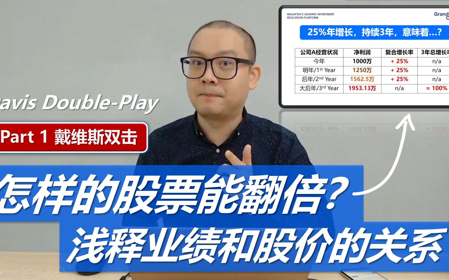 价值投资: 股价翻倍的原理是什么?浅释业绩和股价的关系  戴维斯双击/Davis DoublePlay, Part 1哔哩哔哩bilibili