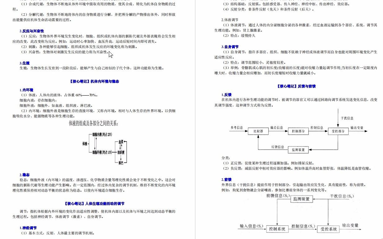 【电子书】2024年苏州大学346体育综合考研精品资料哔哩哔哩bilibili