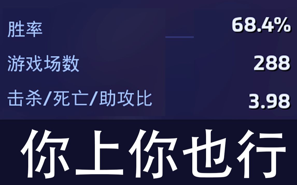 死亡,护佑着我:进阶祖尔教学风暴英雄游戏集锦