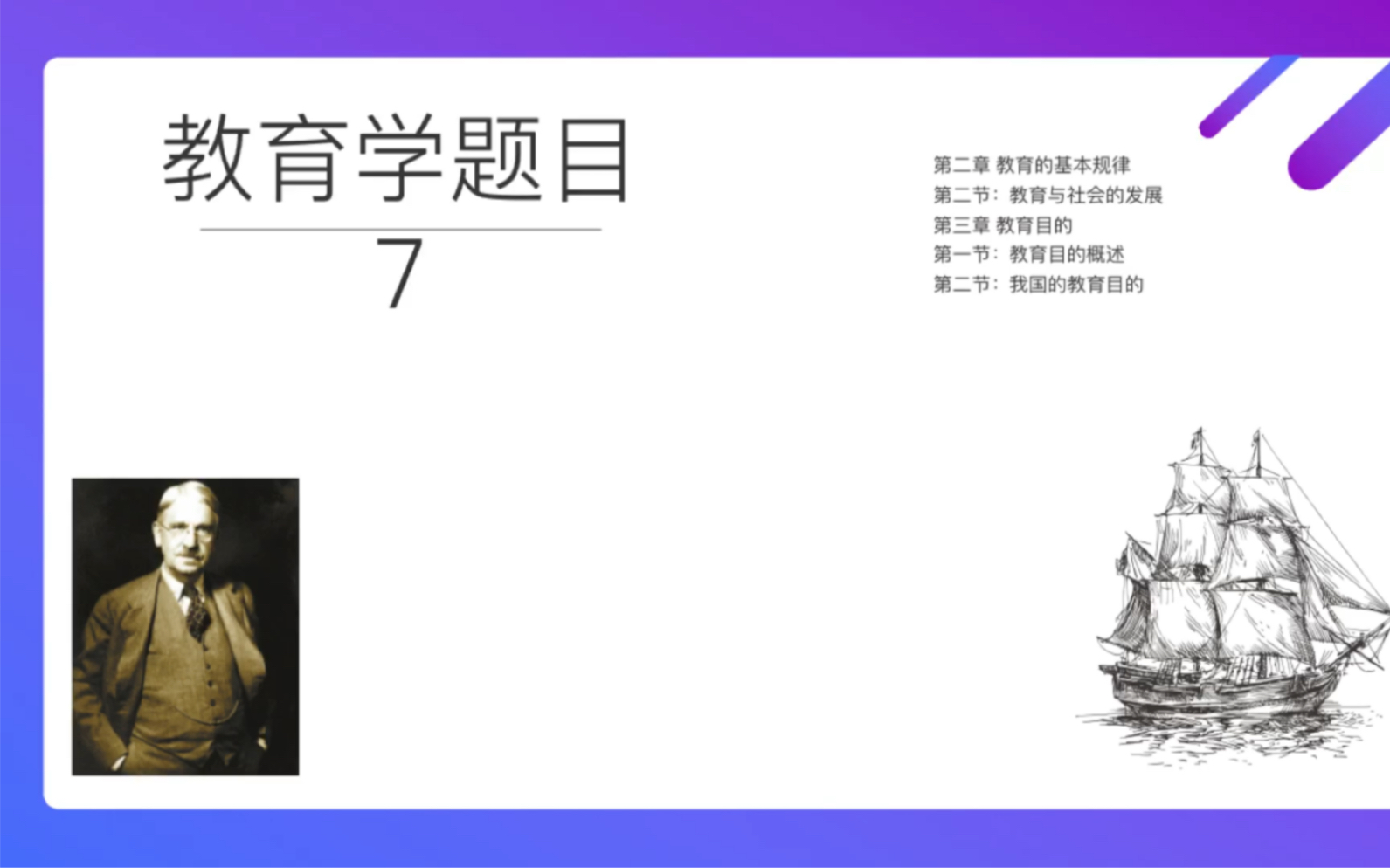 教师招聘,教育基础知识,教育学,教育与社会的发展,教育目的.相关练习题哔哩哔哩bilibili