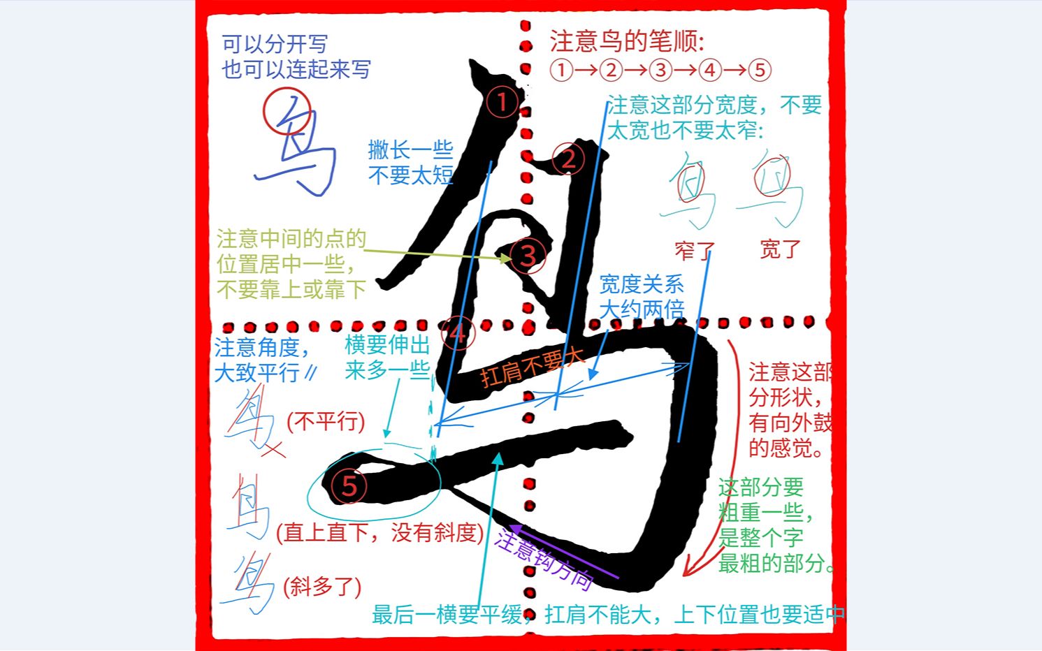 《千字文行书学习》第0077字 ▪ 鸟哔哩哔哩bilibili