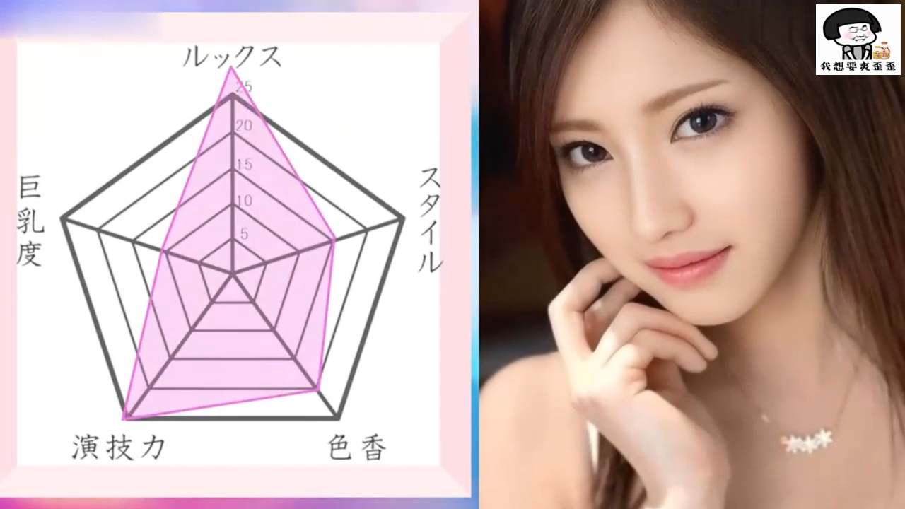 【引退】的传说级SSS女武神10选