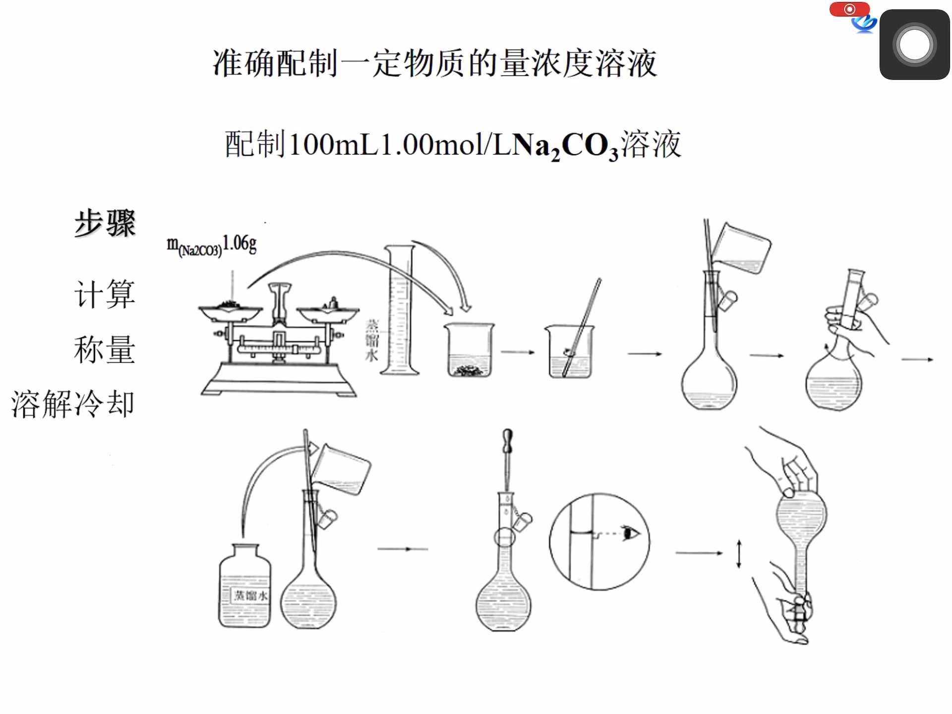 C21苏教版《化学1》、《化学2》教学重难点突破 浙江金华应天黄埔哔哩哔哩bilibili