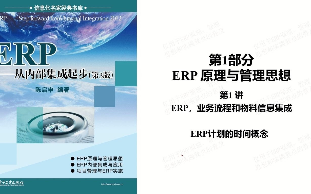 15、MRP物料需求计划/MRPII制造资源计划/ERP企业资源计划系列课程 第1讲第15集 ERP中计划的时间三要素,设置时间长度的举例哔哩哔哩bilibili