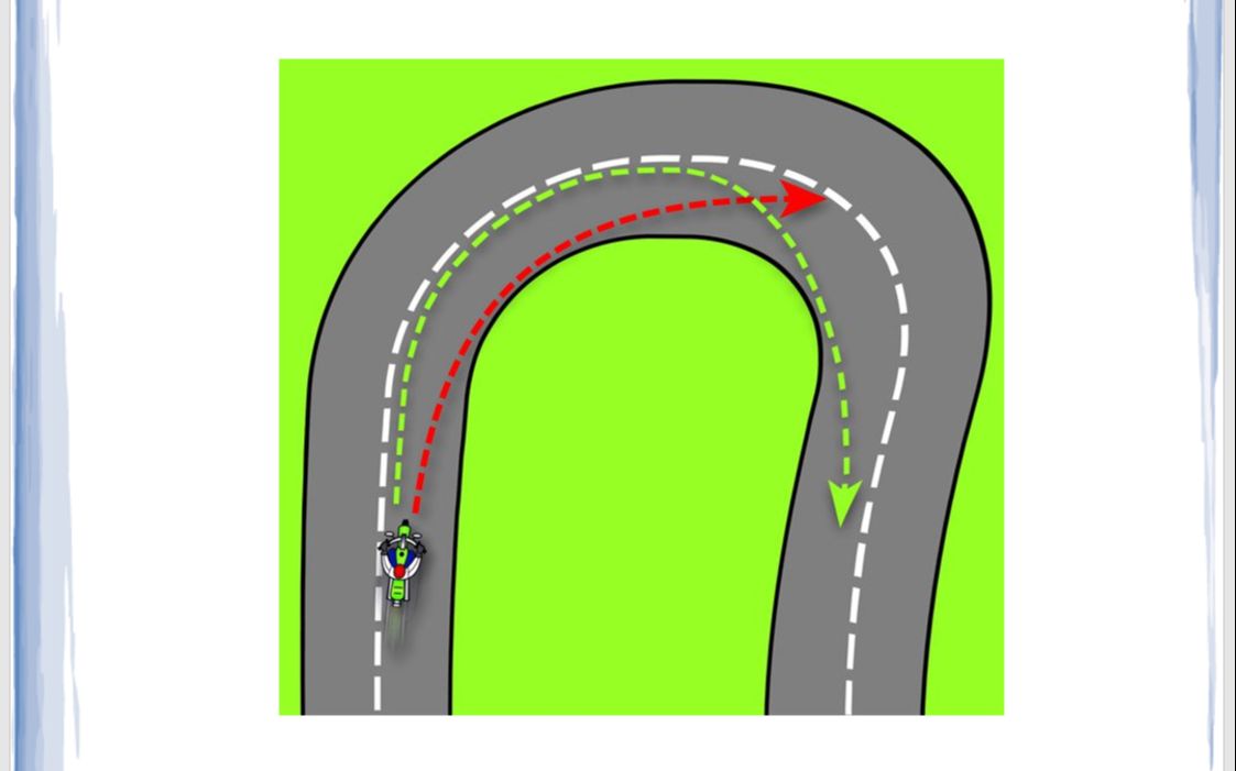 摩托车教学3如何快速入弯一起学骑车