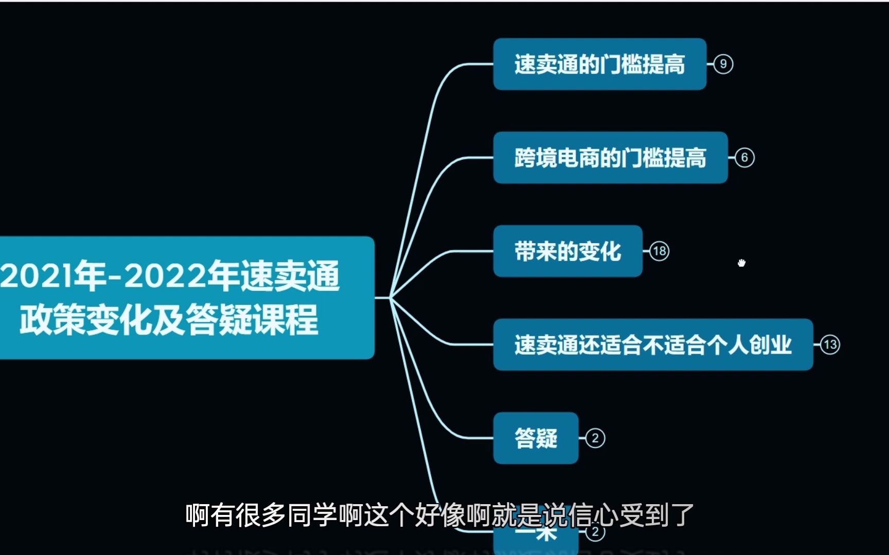 2022年速卖通新政策解读哔哩哔哩bilibili