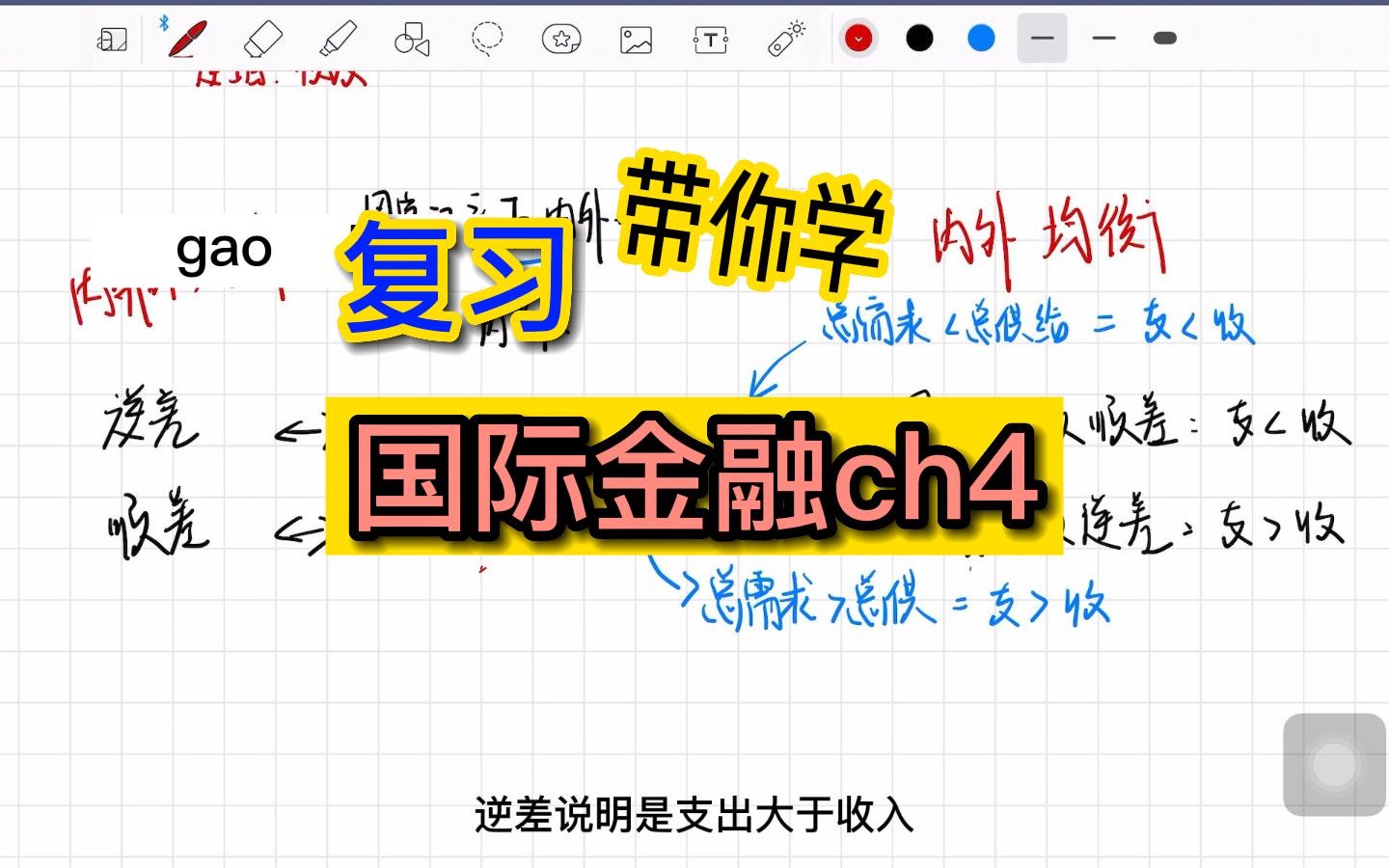 [图]ch4.1/国际金融新编/overall/考前急救/自用复习