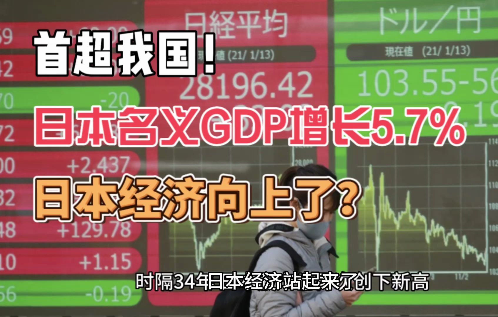 首超我国,日本名义GDP增长5.7%,日本经济向上了?哔哩哔哩bilibili