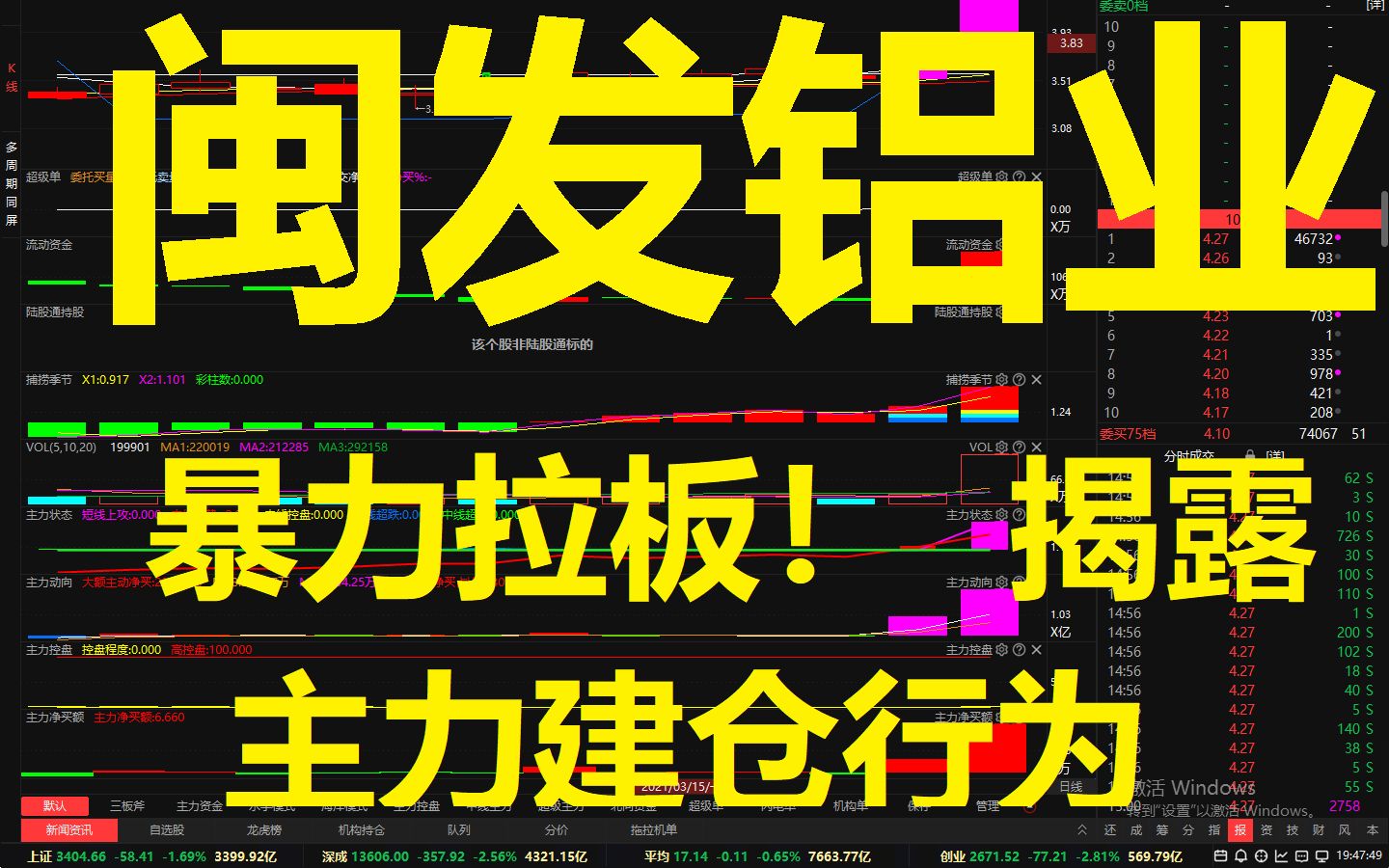 【闽发铝业】暴力拉板!揭露主力建仓行为!哔哩哔哩bilibili