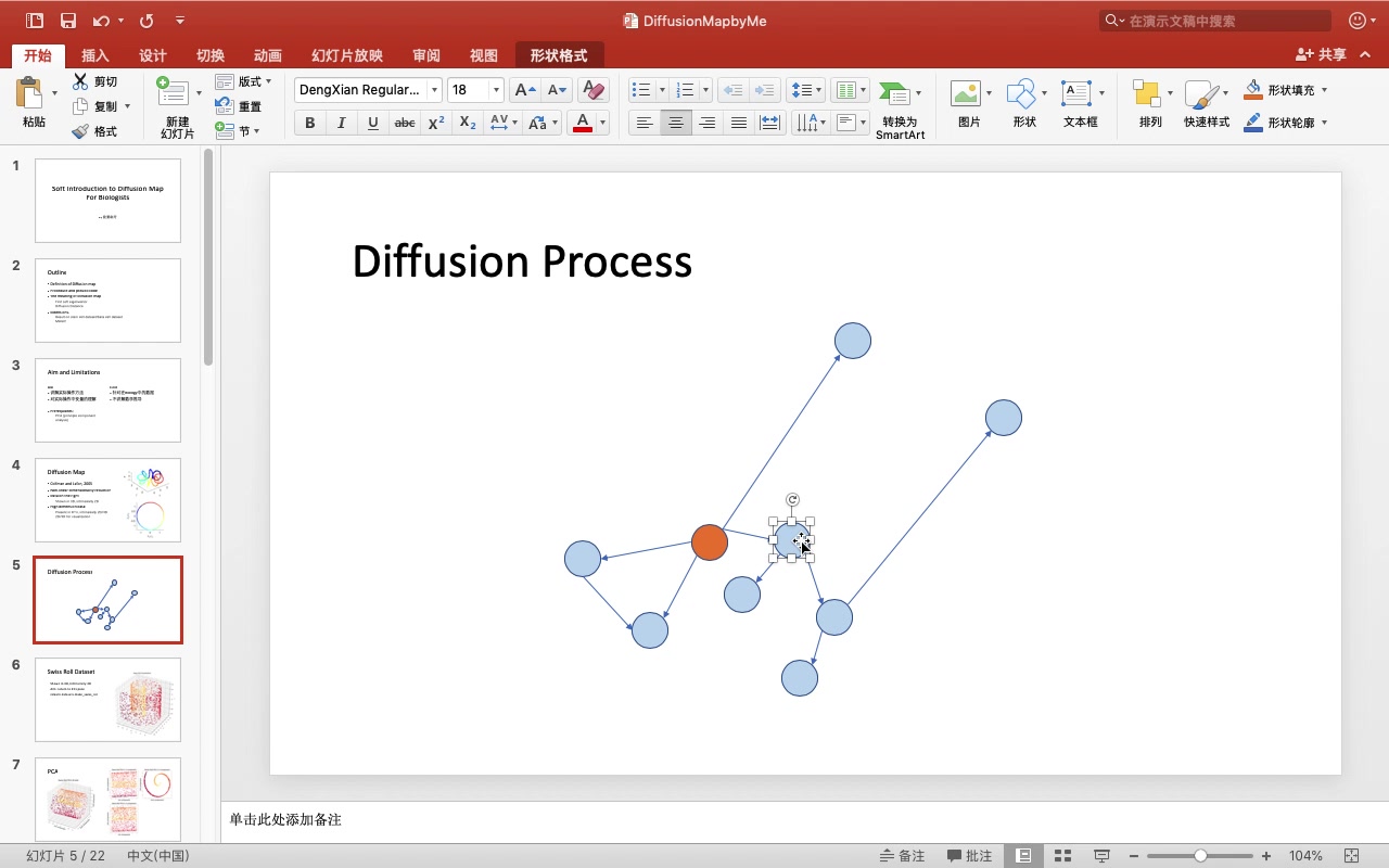 【机器学习】面向生物学背景的Diffusion Map讲解哔哩哔哩bilibili