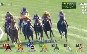 Descargar video: 【赛马/粤语中字】2021香港金杯（G1） 金枪六十 何泽尧