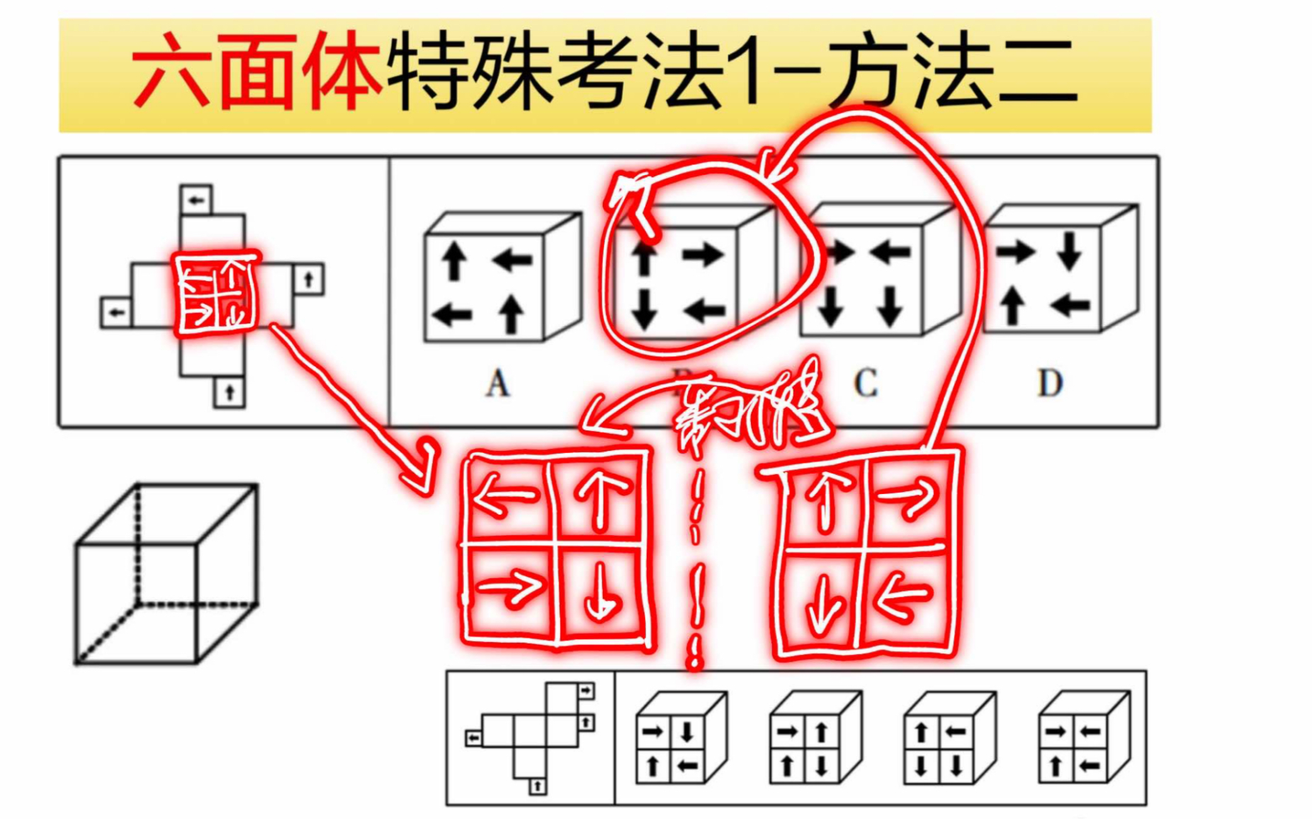 六面体特殊考法1方法二:对折法秒解-公考苏金朋-公考苏金朋-哔哩哔哩视频