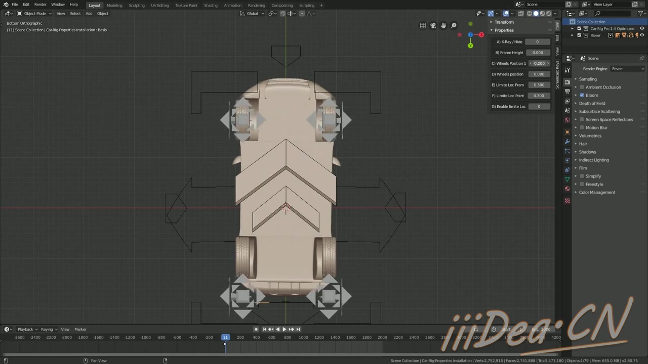 Car Rig Pro Blender布兰德汽车自动化绑定教程