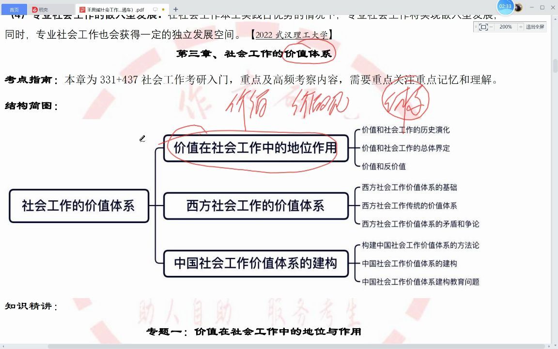 [图]社工考研拆书||《社会工作概论》第三章：社会工作的价值体系重难点梳理