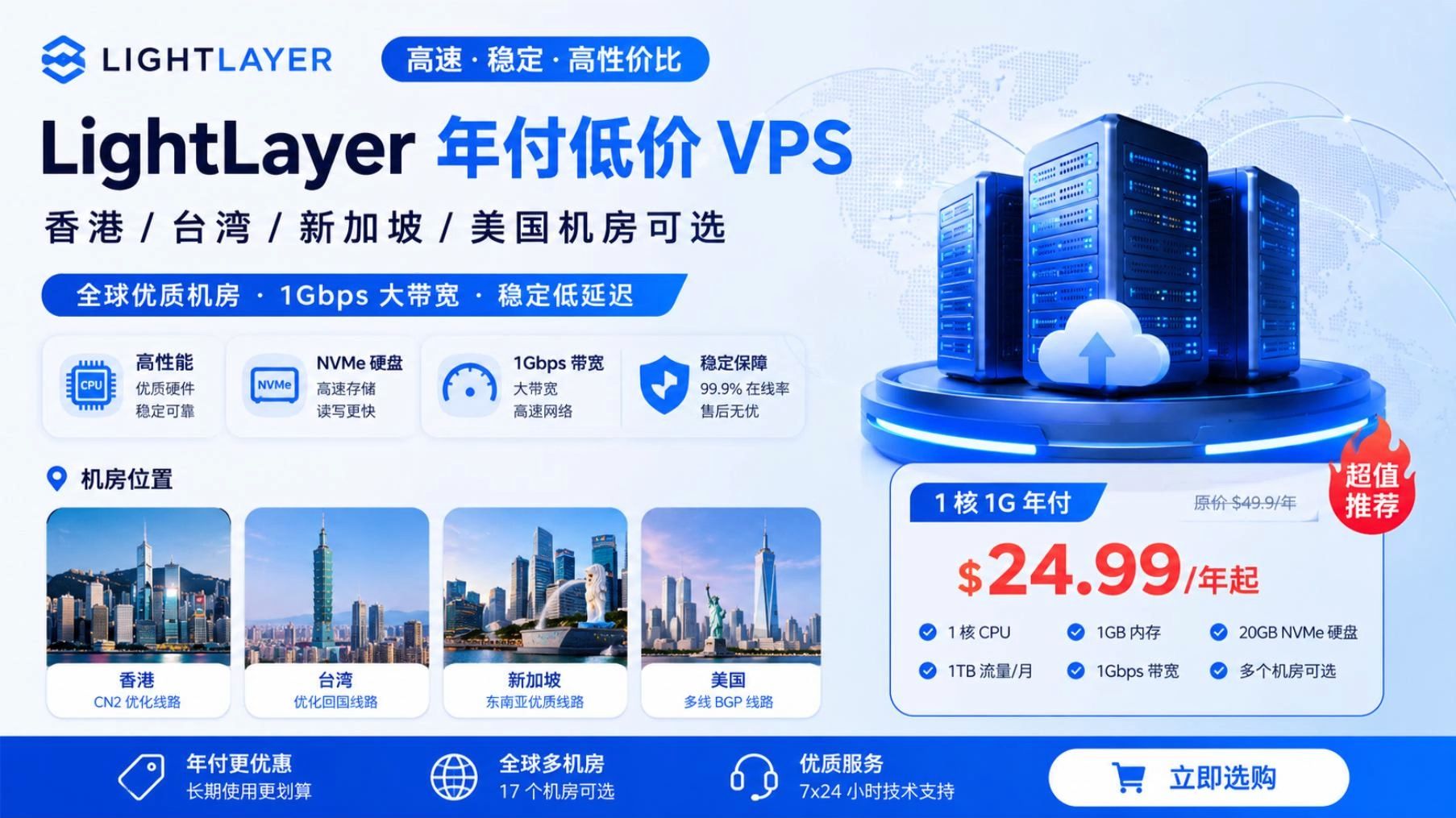 LightLayer 年付低价 VPS|港 / 台 / 新 / 美机房可选 1 核 1G 年付 $24.99 起