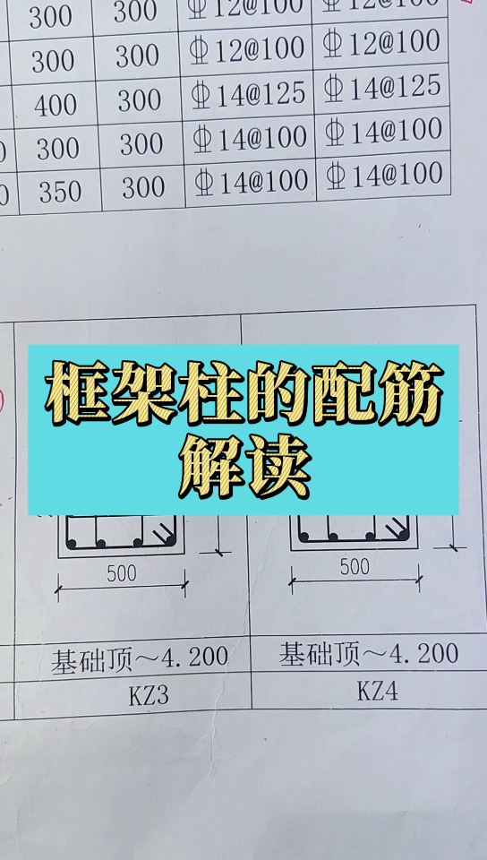 框架柱的配筋解读哔哩哔哩bilibili