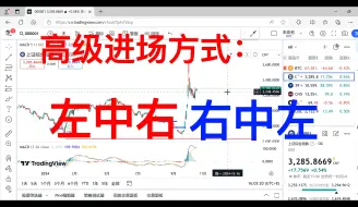 Download Video: 我用了十多年的高级进场方式：左中右+右中左，理解后整个交易思维就豁然开朗了