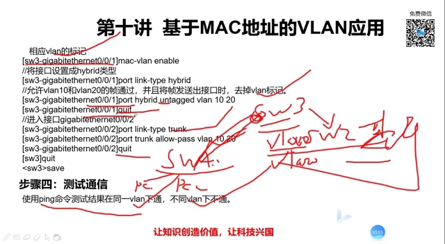 第十一讲基于Mac地址的VLAN应用哔哩哔哩bilibili