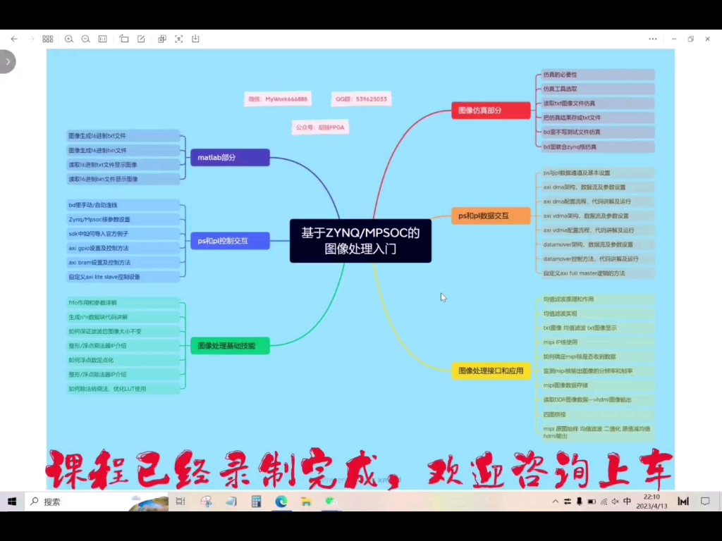 FPGA图像处理入门试讲2VDMA哔哩哔哩bilibili