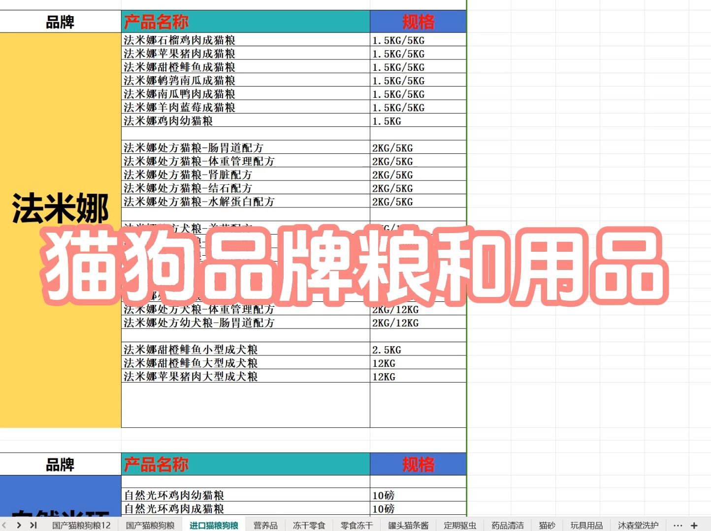 猫狗品牌粮和用品车群哔哩哔哩bilibili