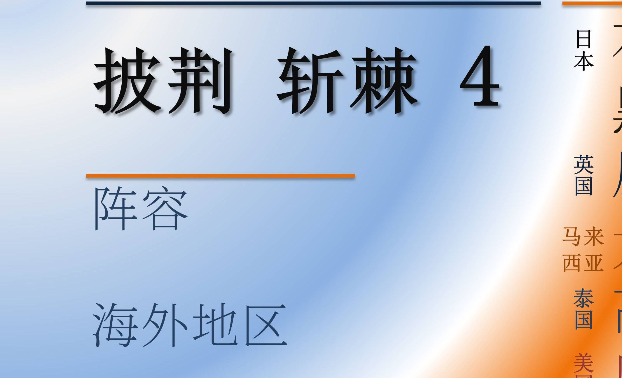 [图]披荆斩棘4  阵容介绍（海外部分）