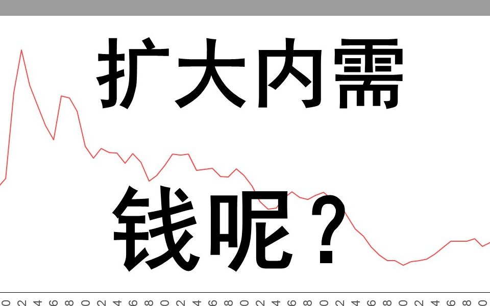 [图]没钱，贫富分化，房价高，怎么扩大内需？