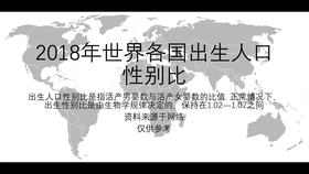 一个叫世界人口时钟的app 展示着每秒钟全球人口的出生和死亡 哔哩哔哩 つロ干杯 Bilibili 一个叫世界人口时钟的app 展示着每秒钟全球人口的出生和死亡 哔哩哔哩 つロ干杯 Bilibili