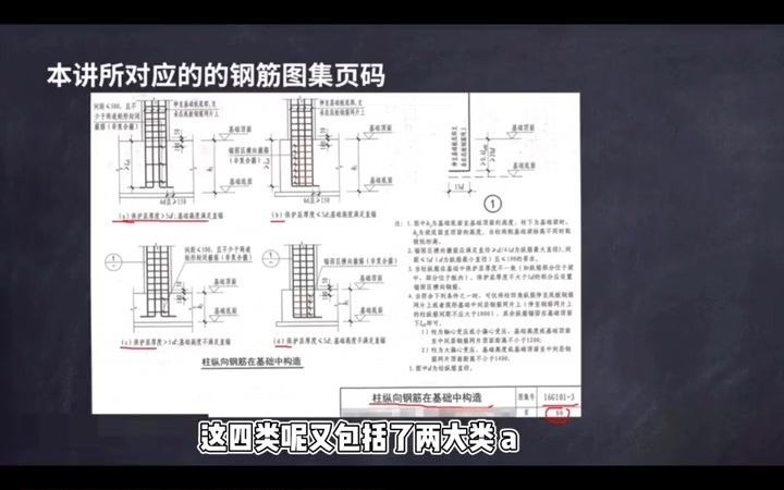 柱纵筋在基础中四种锚固构造,都了解一下吧建筑 施工图哔哩哔哩bilibili