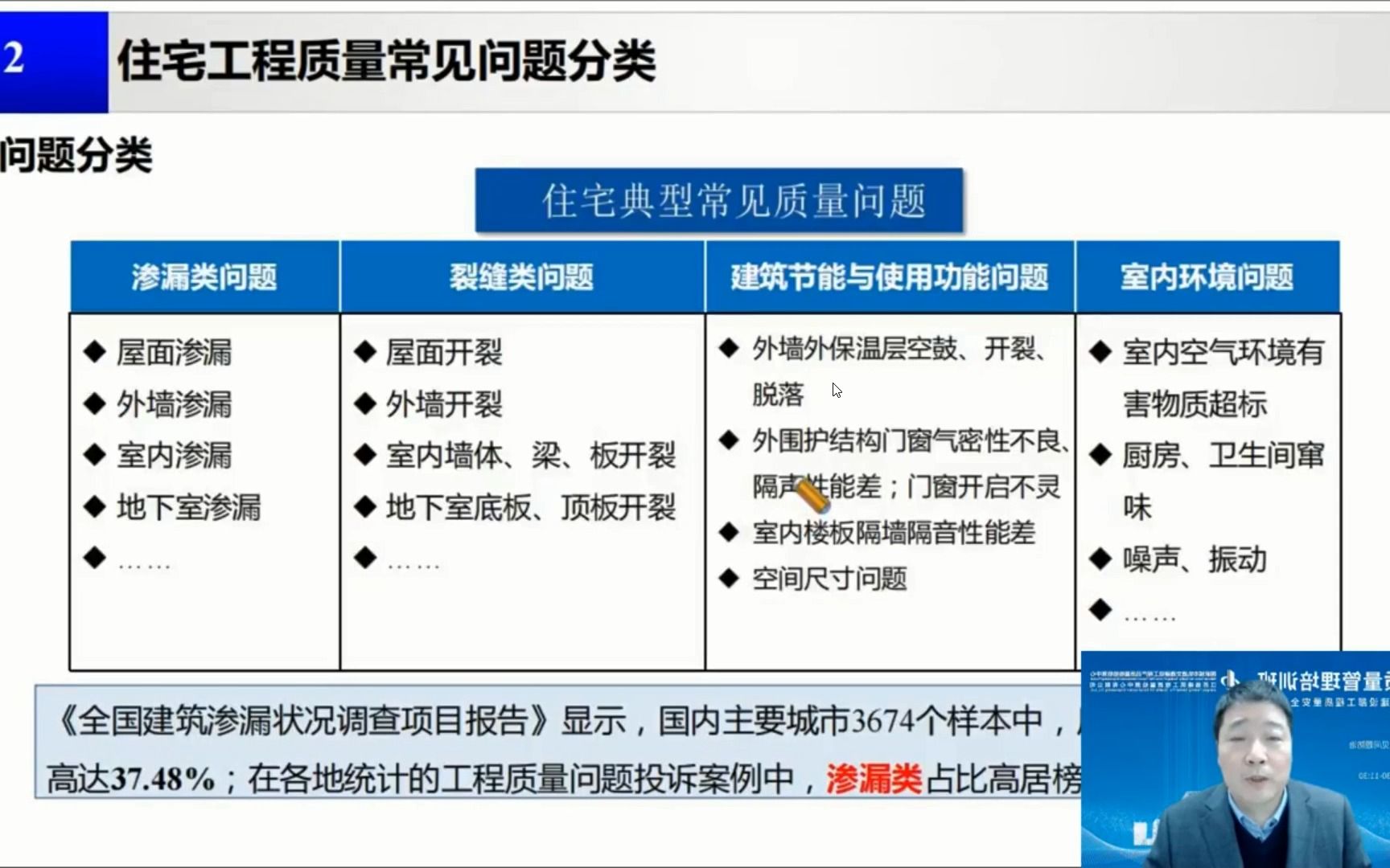 [图]住宅工程质量常见问题防治1 汤东婴